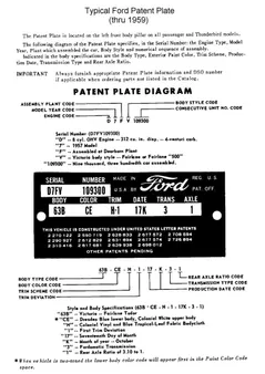 VIN Decoder FORD: Uncover Your Vehicle's History with a Free Report